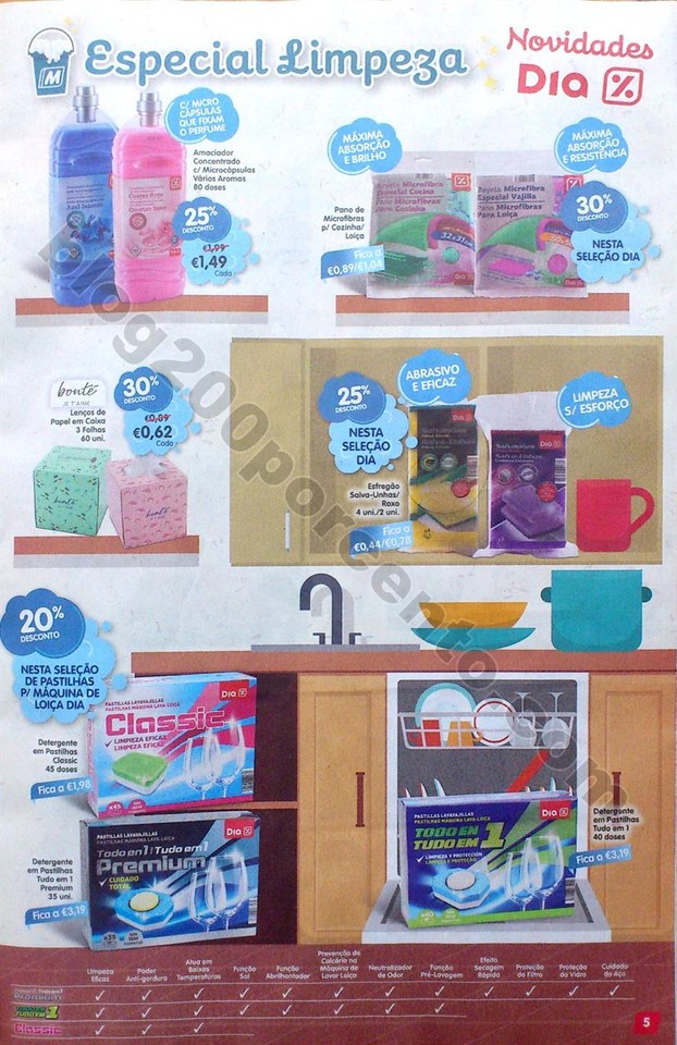 01 minipreco family 60_5.jpg