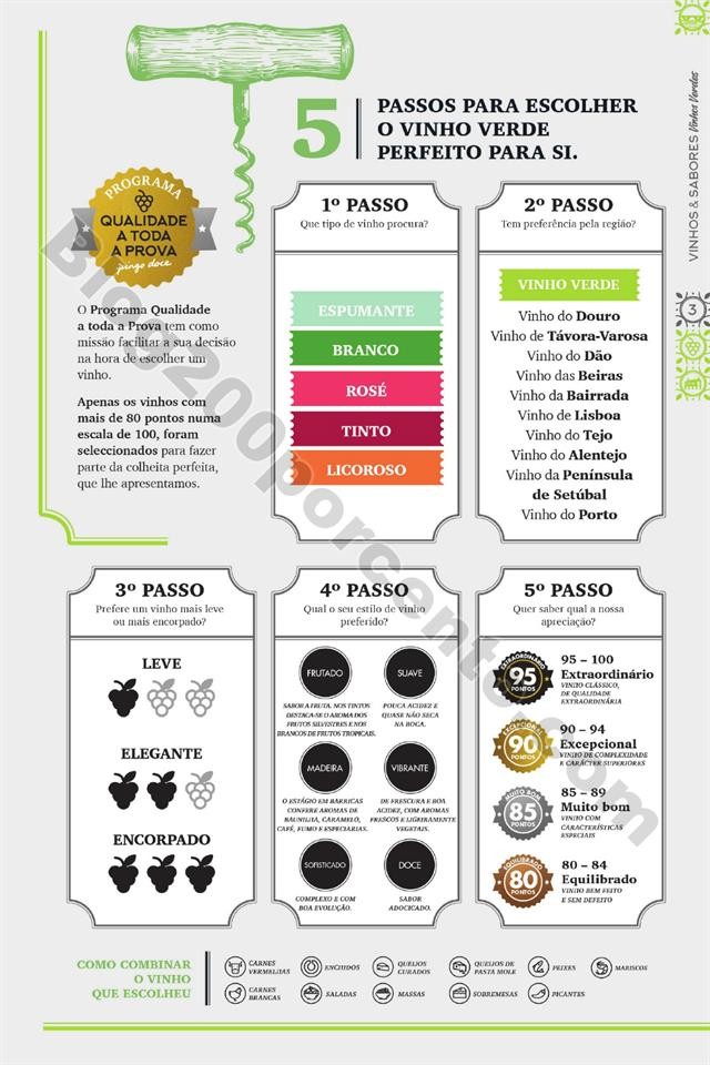 Antevisão Folheto PINGO DOCE Extra Promoções de