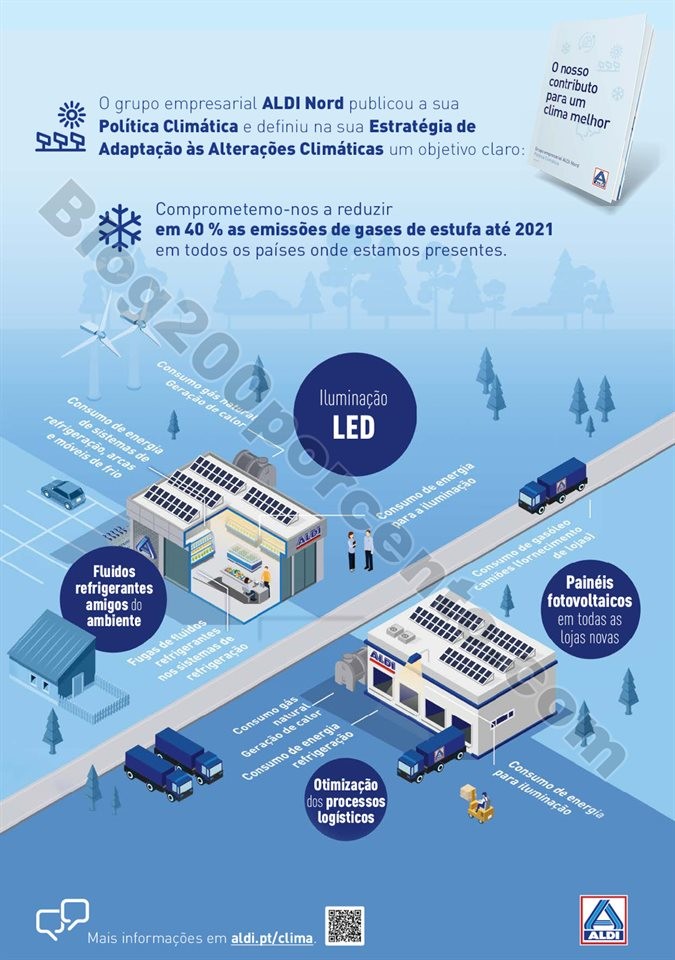 Antevisão Folheto ALDI Promoções a partir de 7 