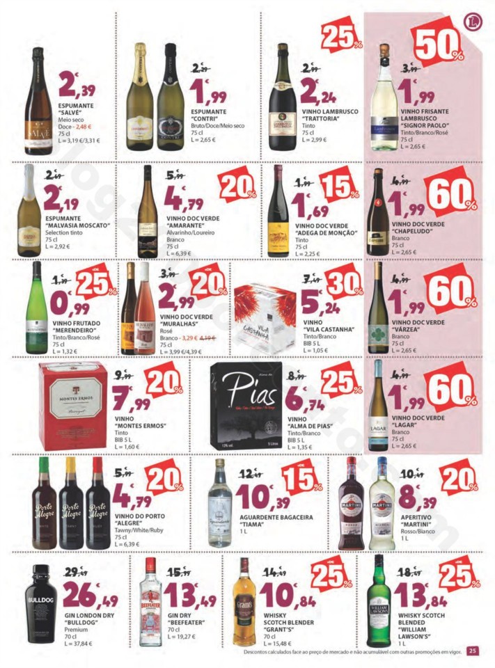 Antevisão Folheto E-LECLERC Promoções de 14 a 2