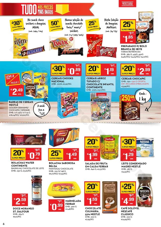 Antevisão Folheto CONTINENTE Açores promoções 