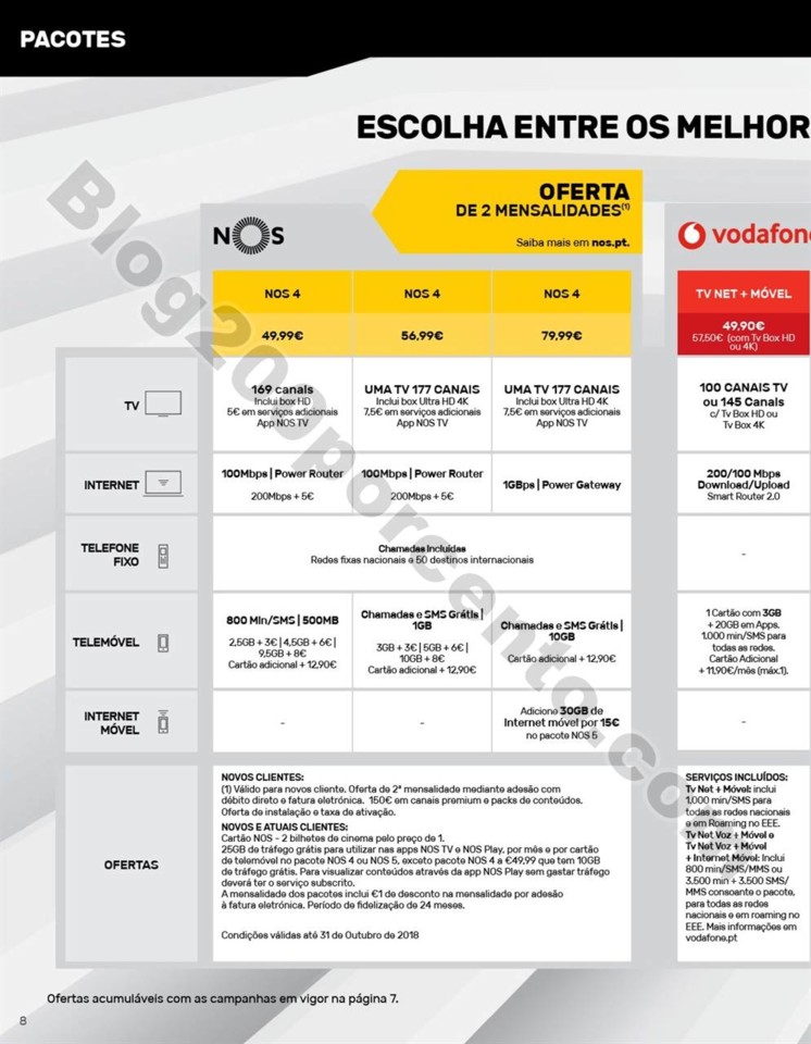 Antevisão Folheto WORTEN mobile promoções de 4 