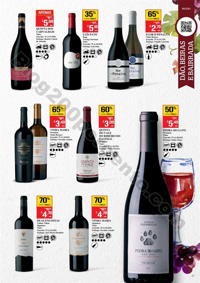 Antevisão Folheto CONTINENTE Feira de vinhos - 20