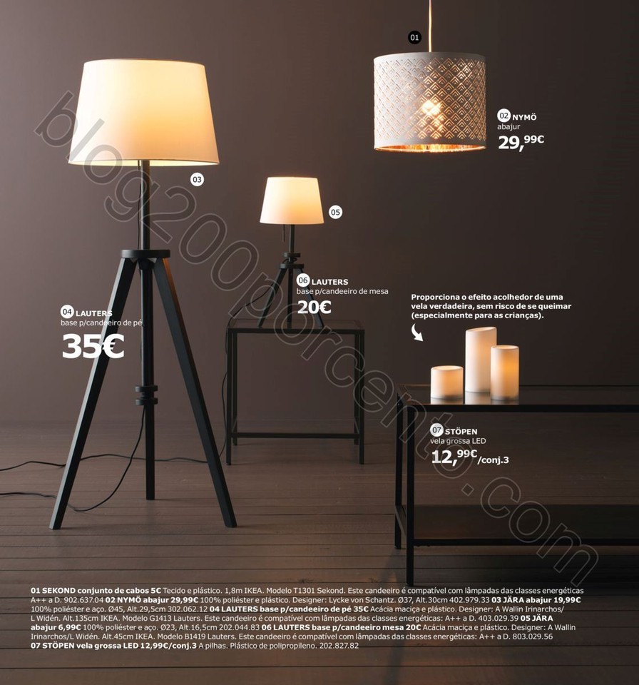 Antevisão Folheto IKEA Aberturas Loulé promoçõ