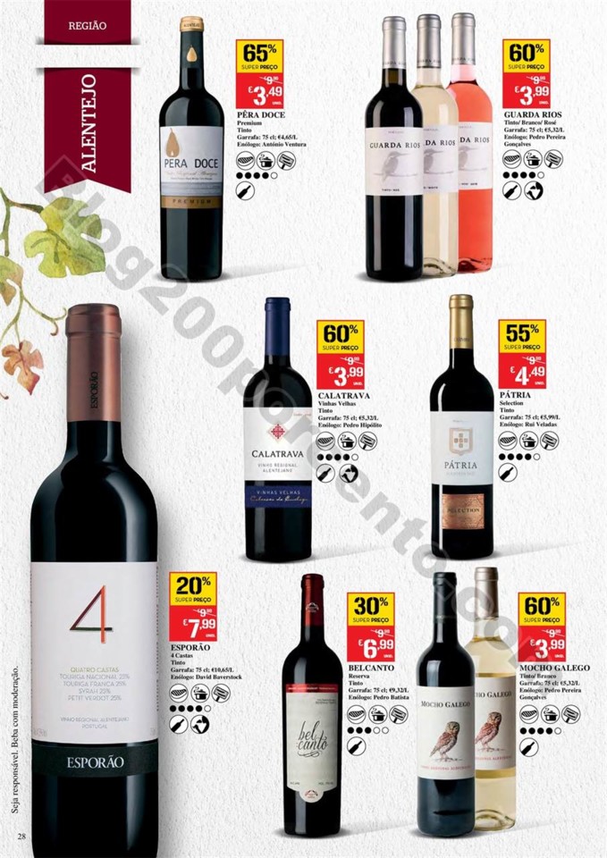 Antevisão Folheto CONTINENTE Feira de vinhos - 20
