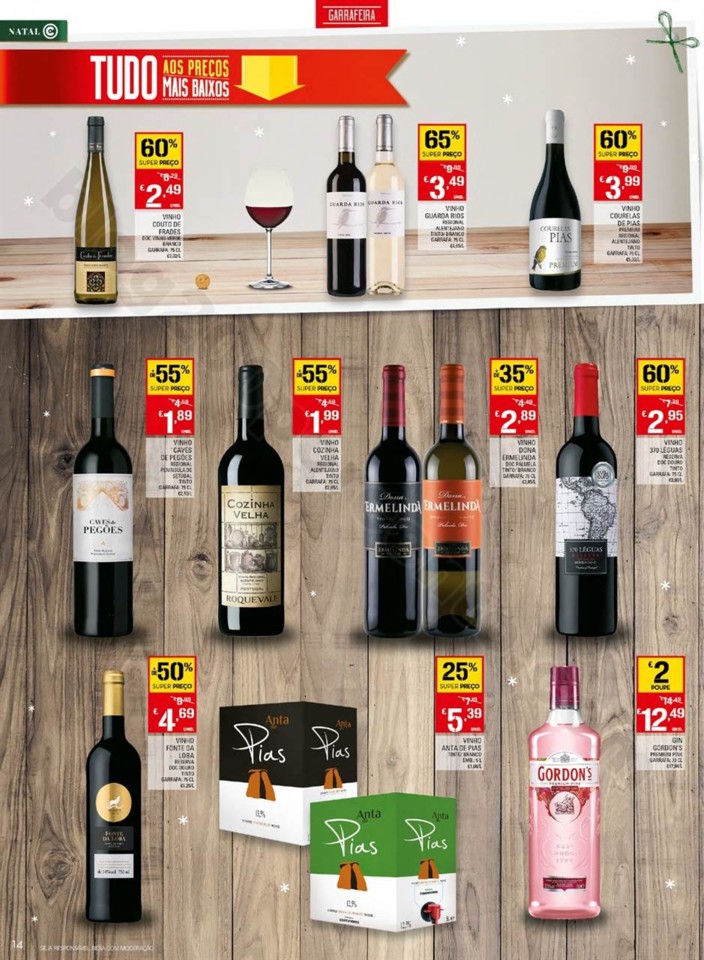 Antevisão Folheto CONTINENTE Madeira promoções 