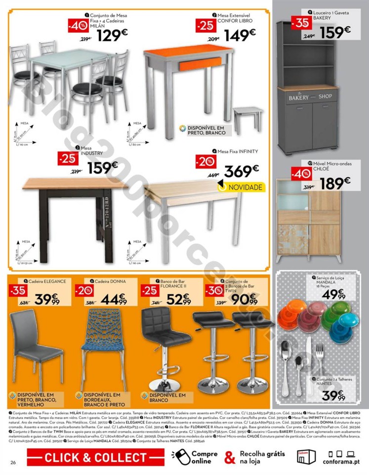 Antevisão Folheto CONFORAMA Mundial promoções d