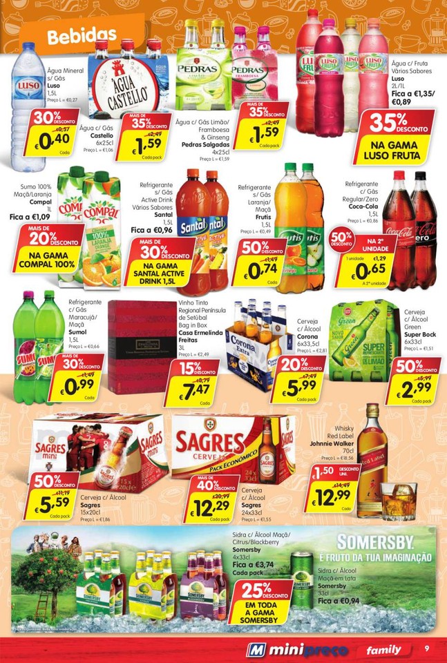 Antevisão Folheto MINIPREÇO Family Promoções d