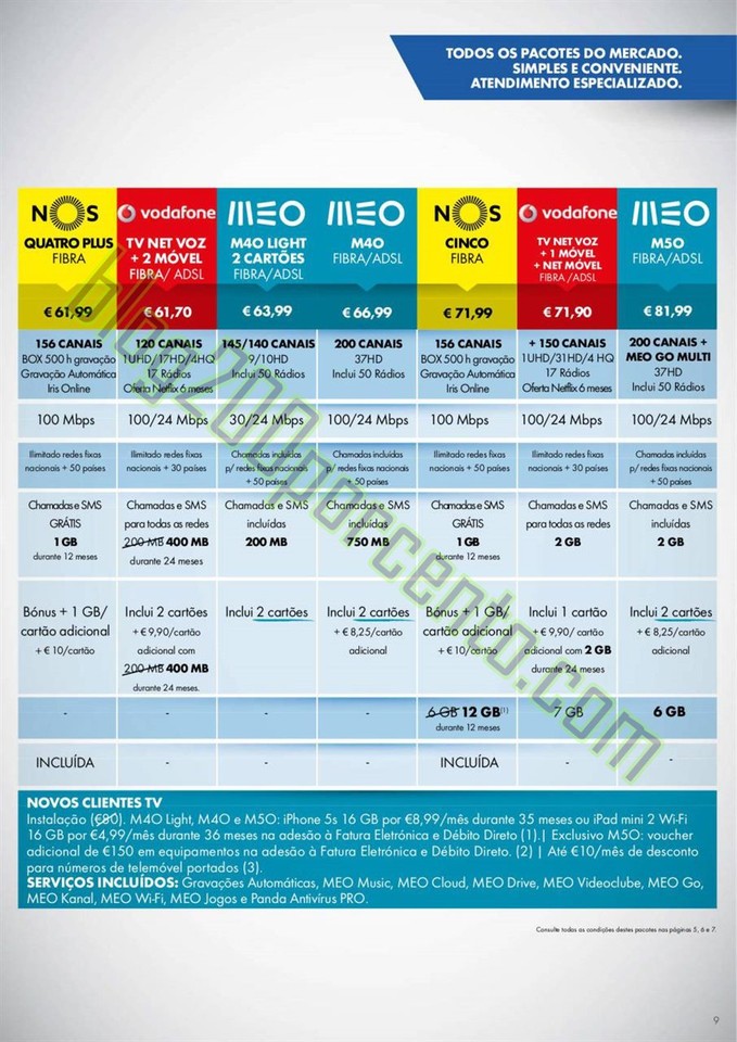 Novo Folheto WORTEN Mobile de 7 janeiro a 3 fevere