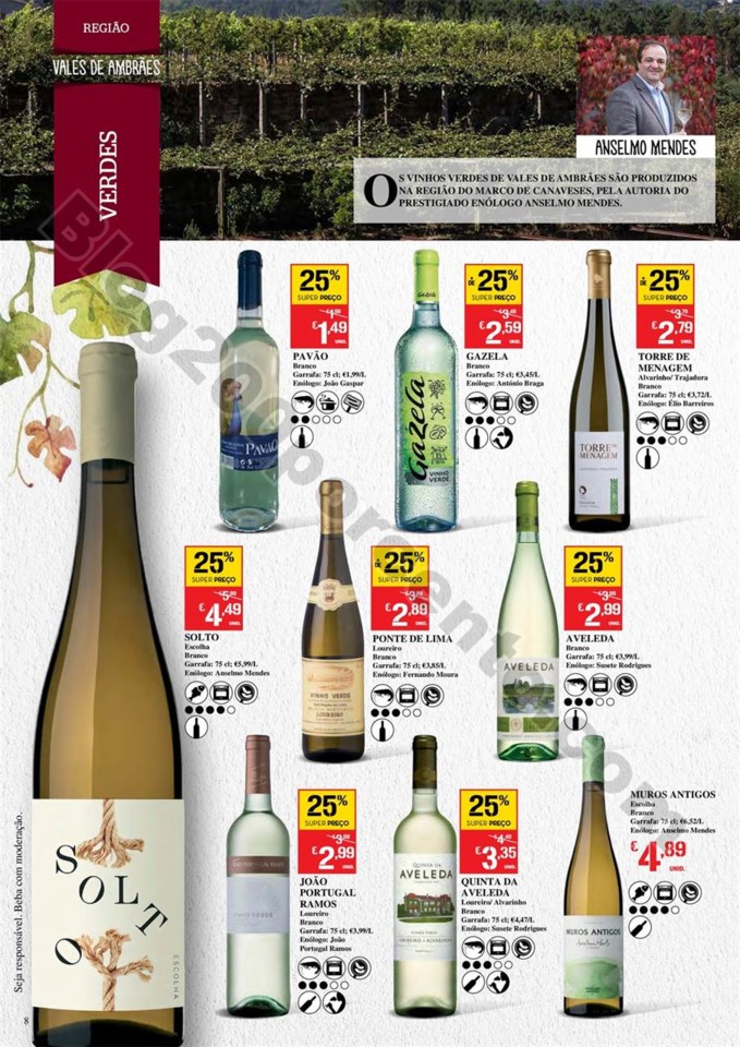 Antevisão Folheto CONTINENTE Feira de vinhos - 20