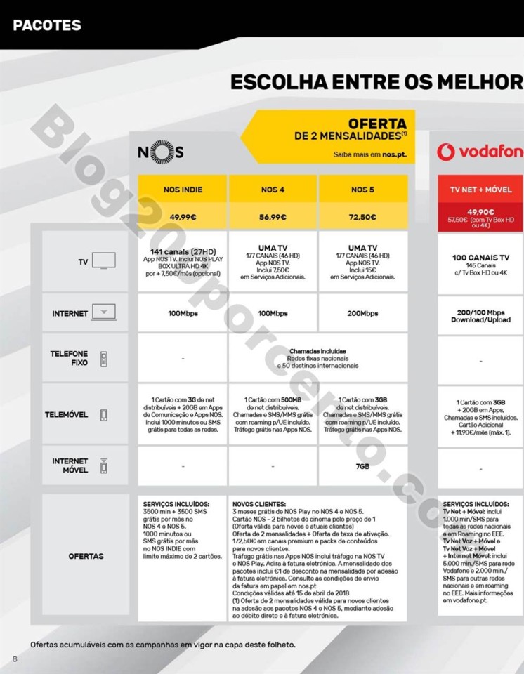 Antevisão Folheto WORTEN Mobile 12 abril 8.jpg