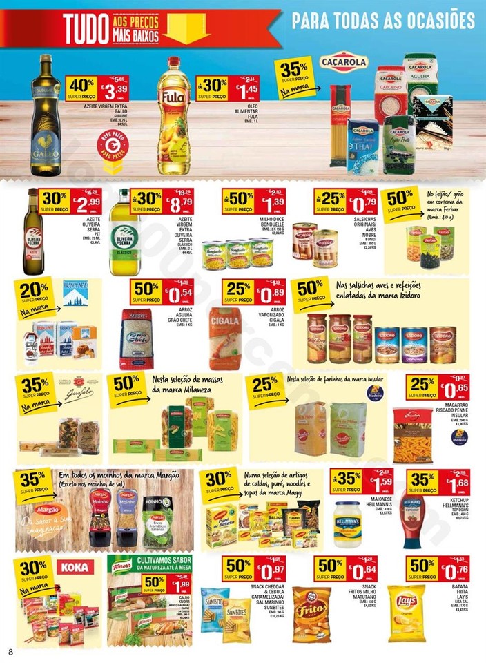 Antevisão Folheto CONTINENTE Madeira promoções 