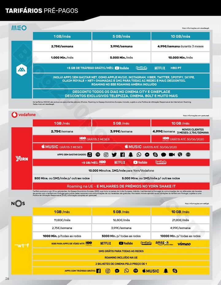 Antevisão Folheto WORTEN Mobile Promoções de 3 