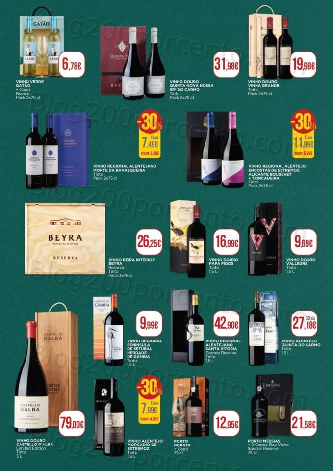 Antevisão Folheto EL CORTE INGLÉS Promoções de