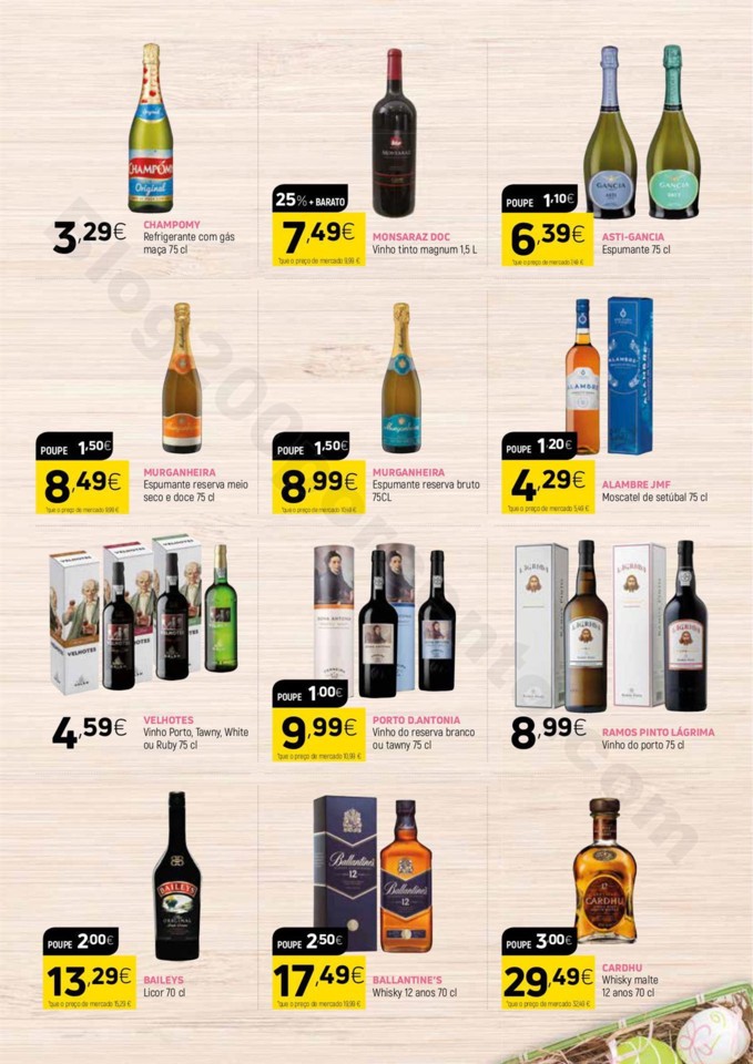 Antevisão Folheto COVIRAN Páscoa Promoções de 