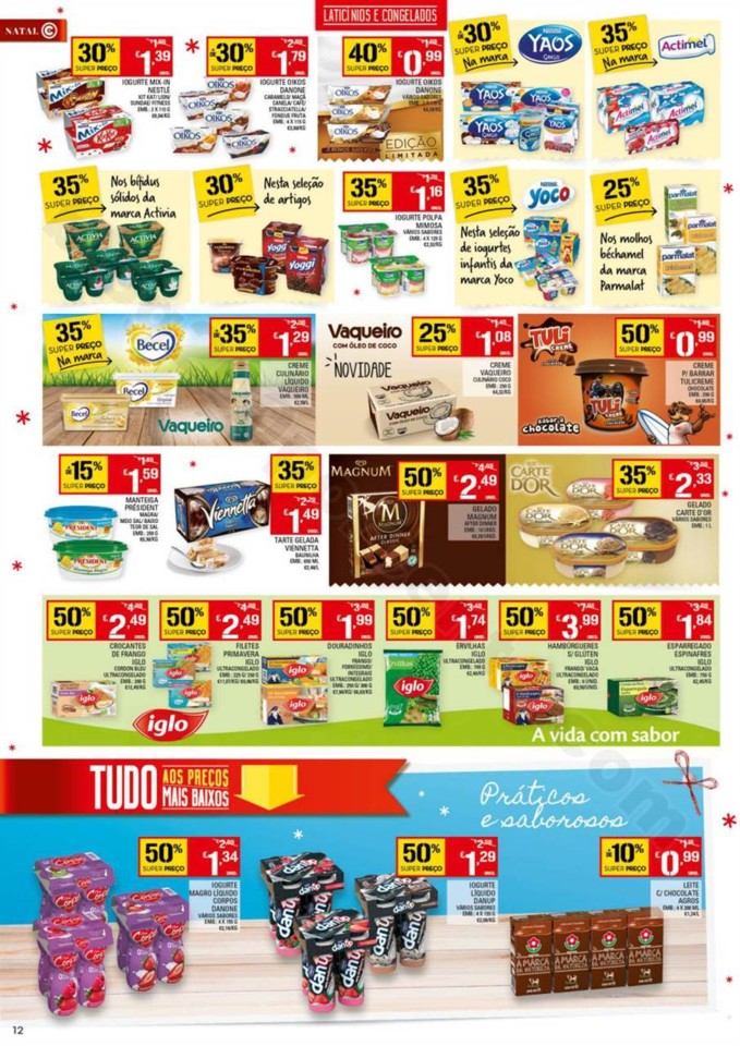 Antevisão Folheto CONTINENTE Bom Dia Promoções 