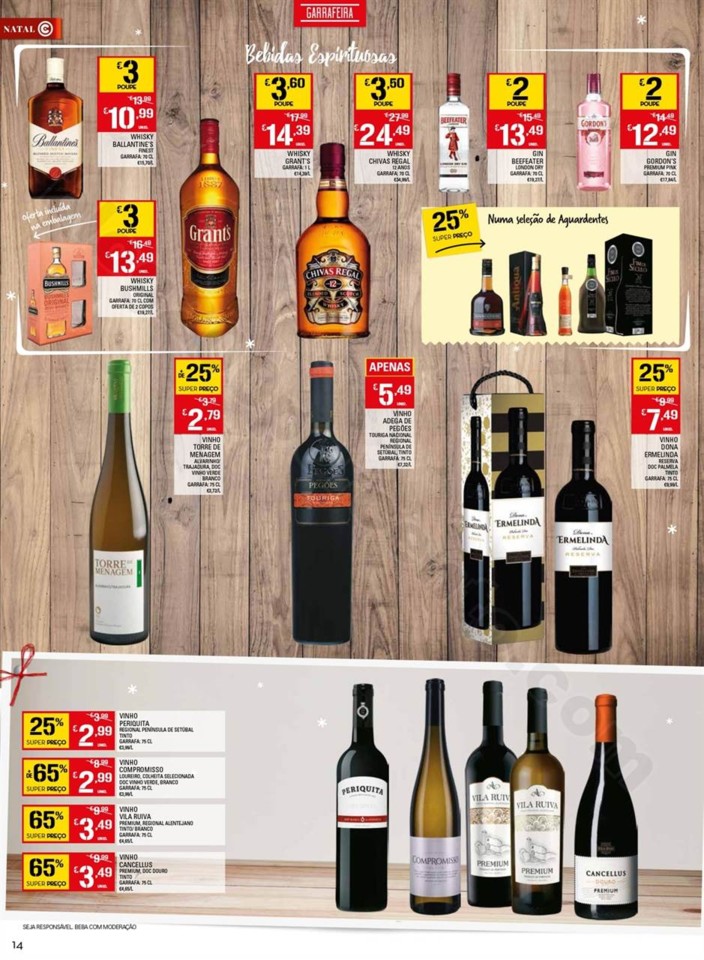 Antevisão Folheto CONTINENTE Madeira promoções 