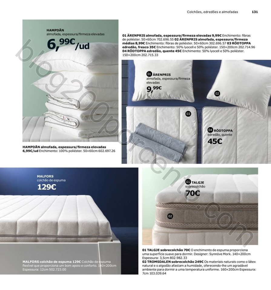 Antevisão Folheto IKEA Aberturas Loulé promoçõ