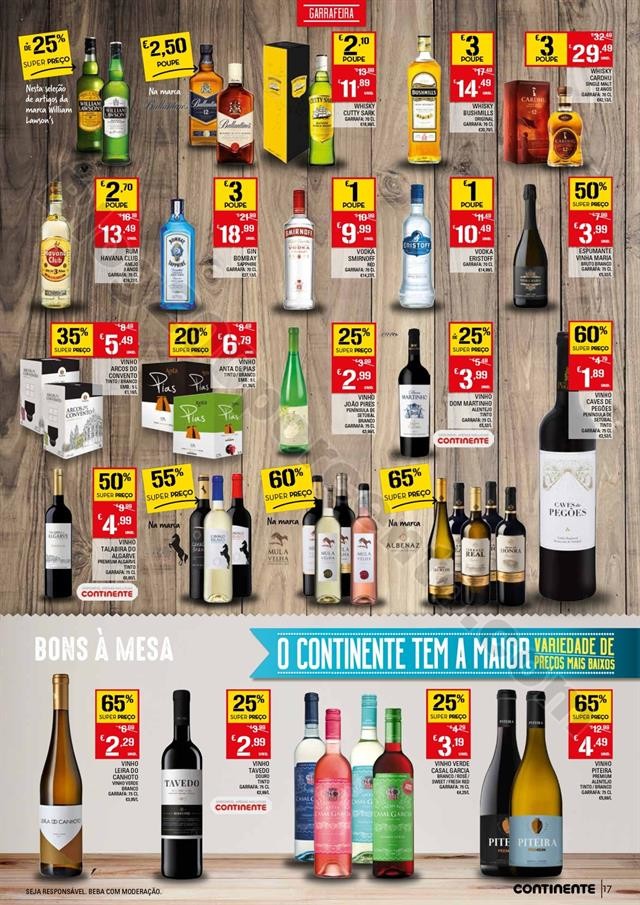 Antevisão Folheto CONTINENTE Promoções de 11 a 