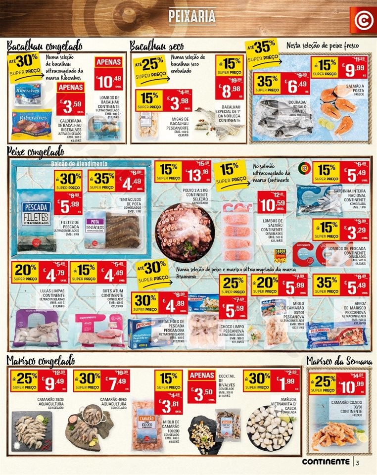 Antevisão Folheto CONTINENTE Madeira Promoções 