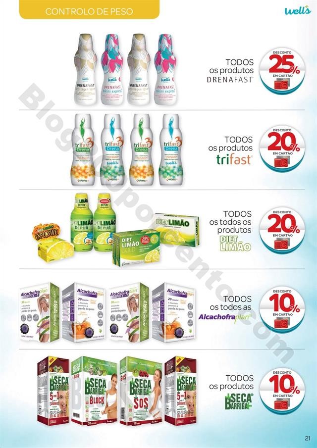 Antevisão Folheto WELLS Verão Promoções de 18 