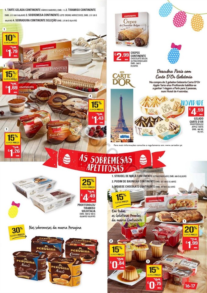 Antevisão Folheto CONTINENTE Páscoa Promoções 