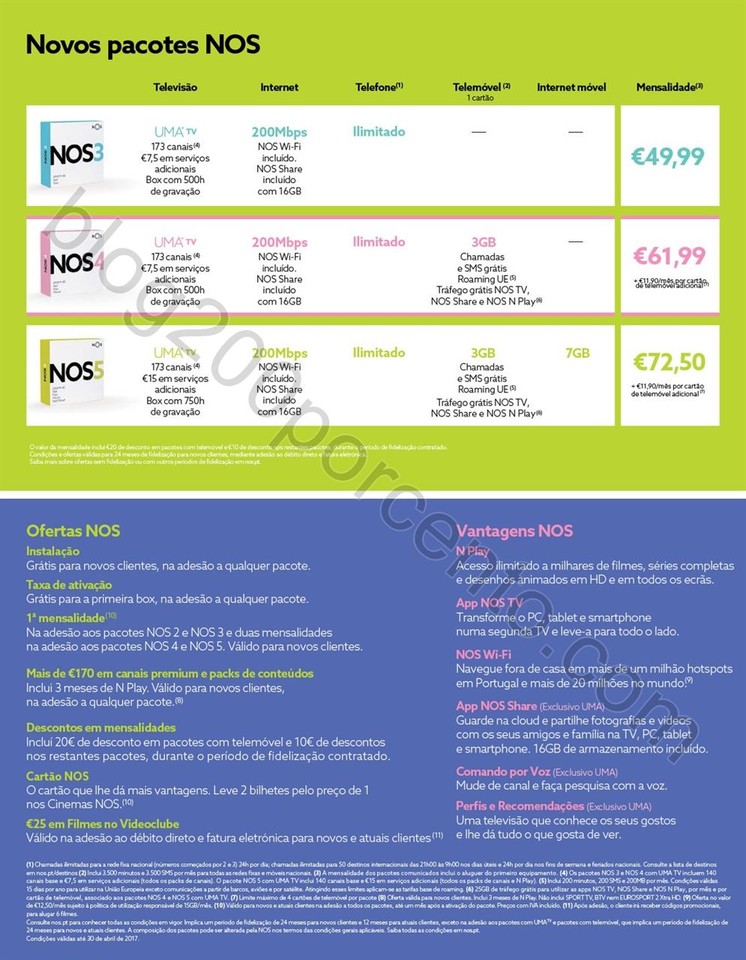 Novo Folheto WORTEN Mobile promoções até 10 mai