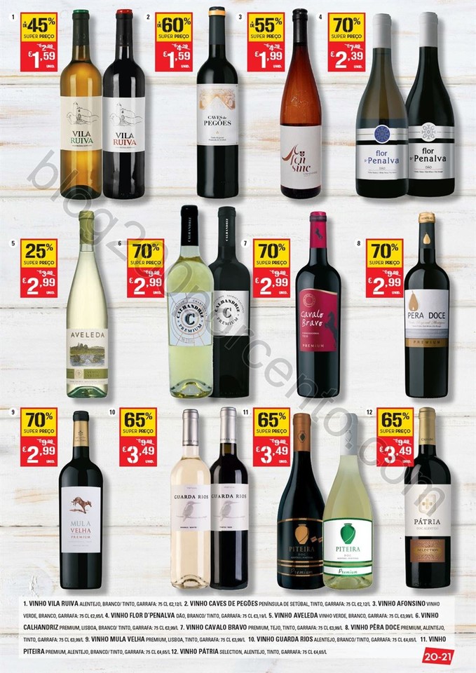 Antevisão Folheto CONTINENTE Páscoa Promoções 