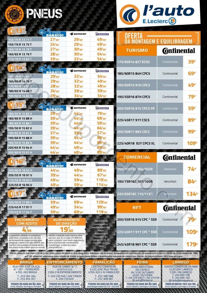 Antevisão Folheto E-LECLERC Auto promoções de 3
