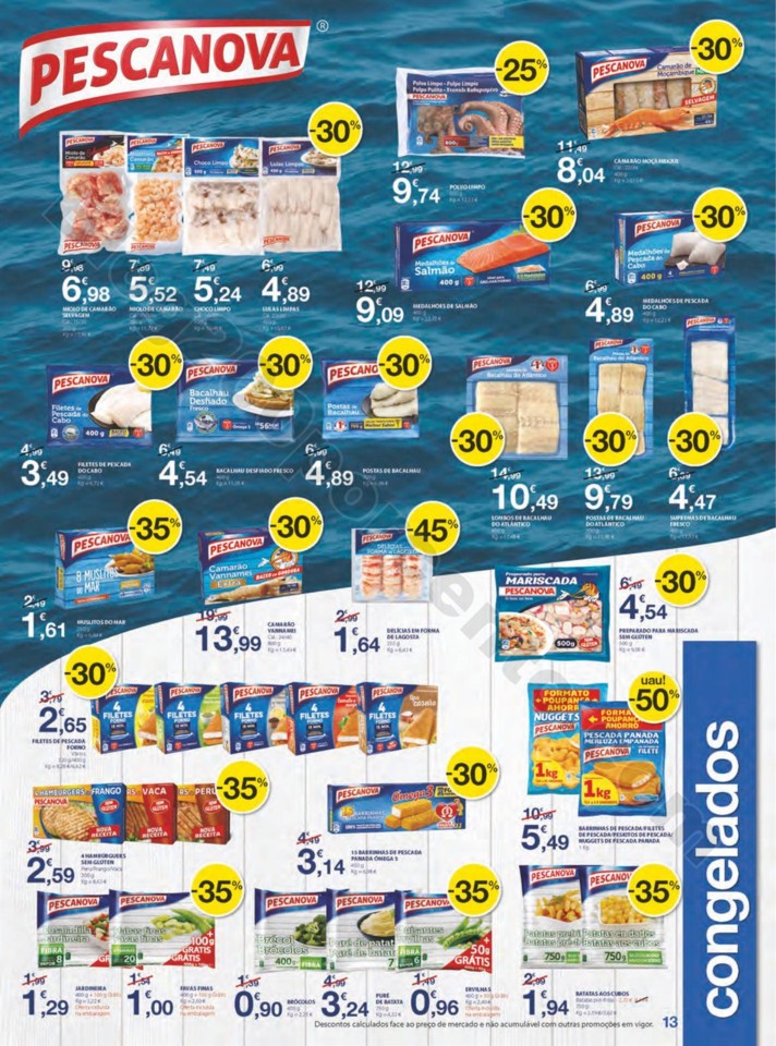 Antevisão Folheto E-Leclerc Promoções de 25 abr