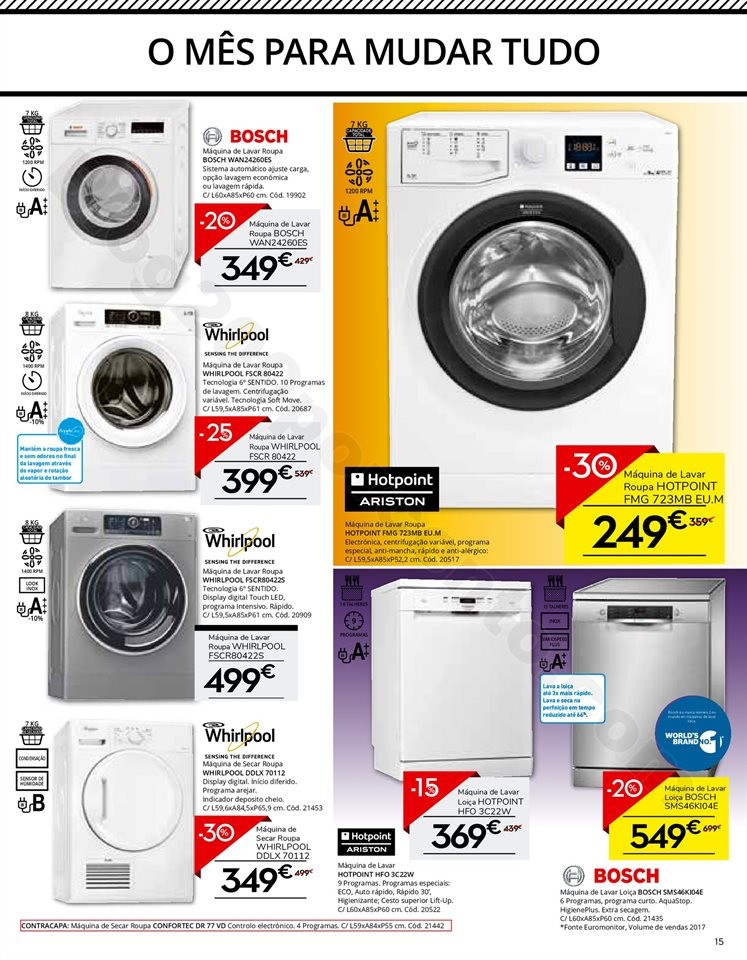 Antevisão Folheto CONFORAMA Promoções de 28 fev