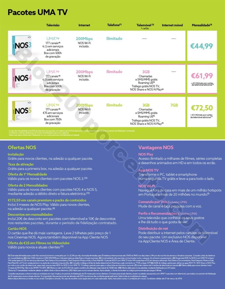 Antevisão Folheto WORTEN Mobile promoções de 15