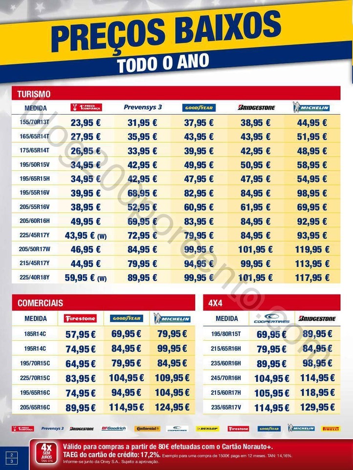 Novo Folheto NORAUTO Promoções de 16 novembro a 