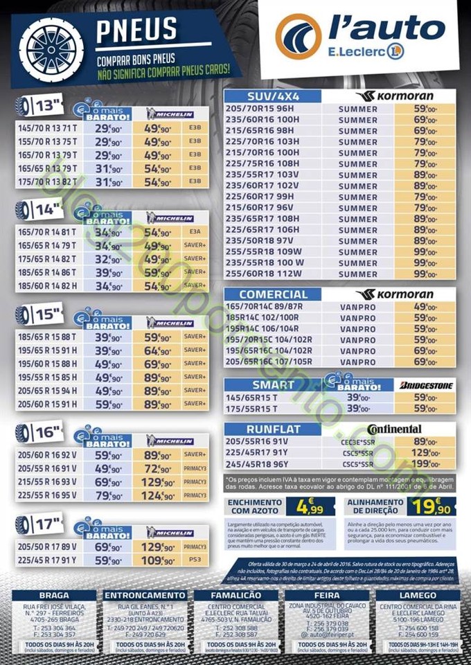 Antevisão Folheto E-LECLERC Auto promoções de 3