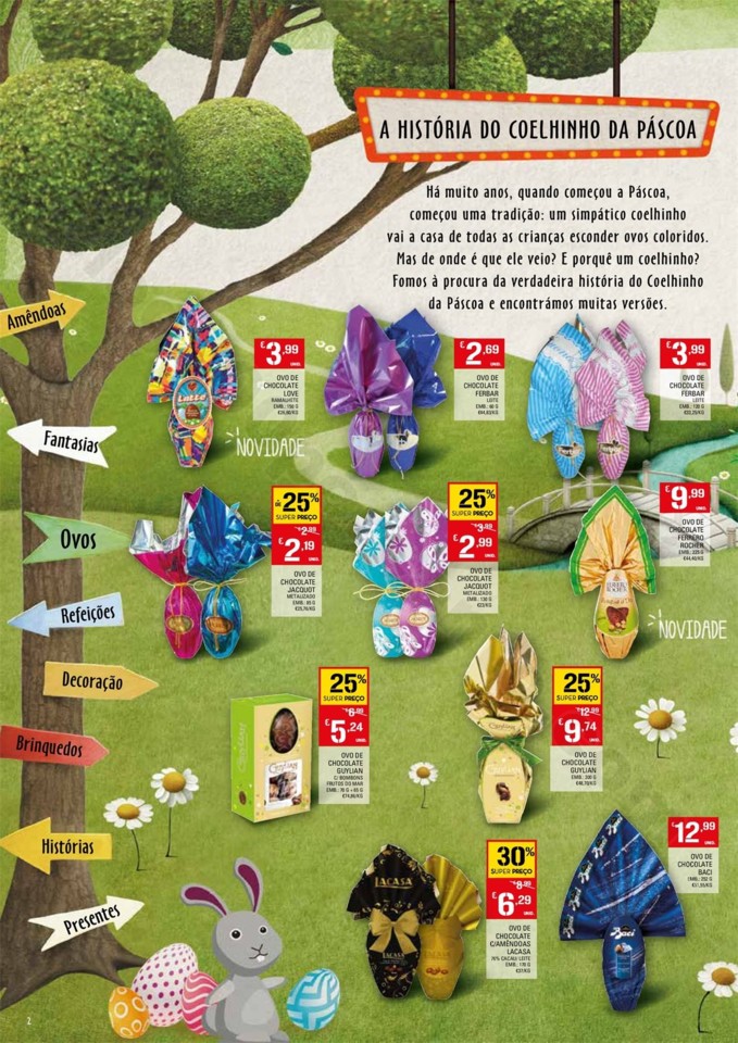 Antevisão Folheto CONTINENTE Madeira Páscoa Prom