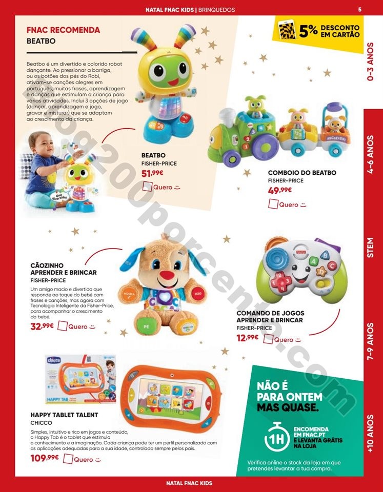 Antevisão Folheto FNAC Natal Kids Promoções de 