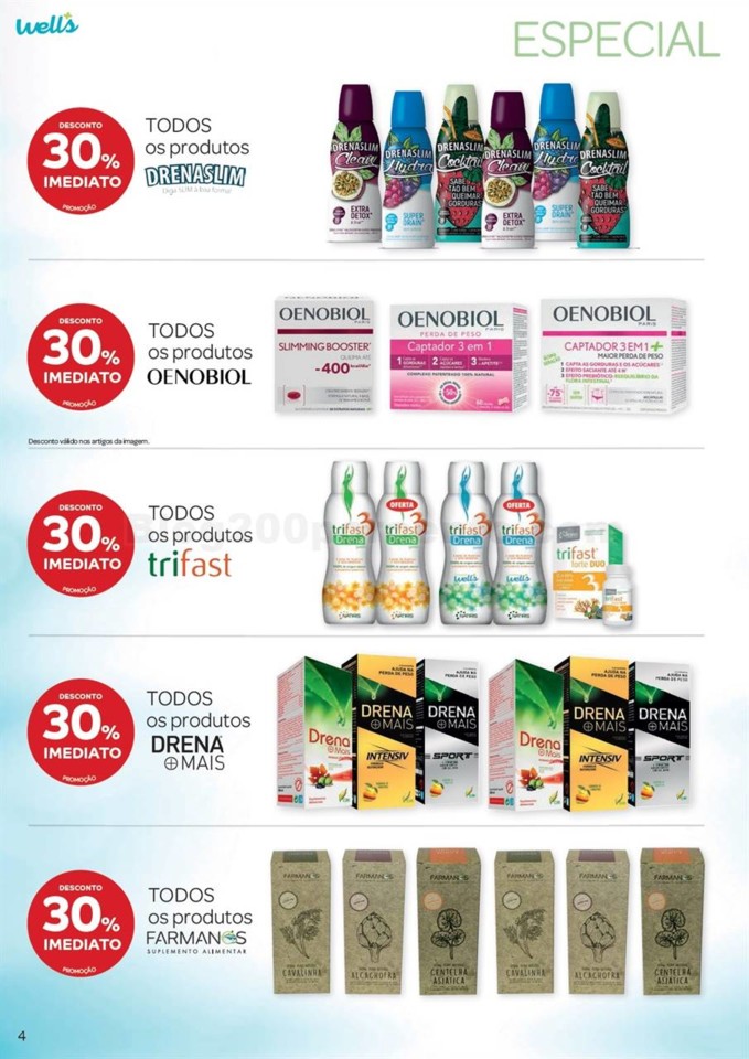 Antevisão Folheto WELLS Promoções de 14 abril a