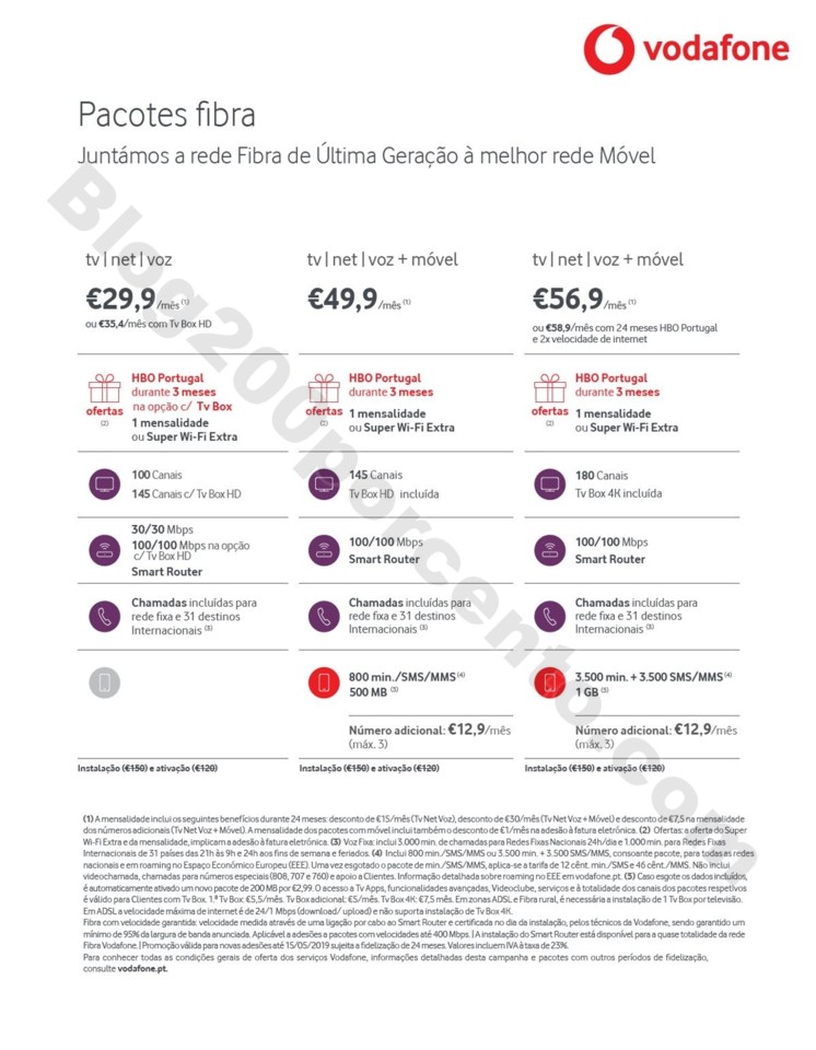 Antevisão Folheto WORTEN Mobile Promoções de 25