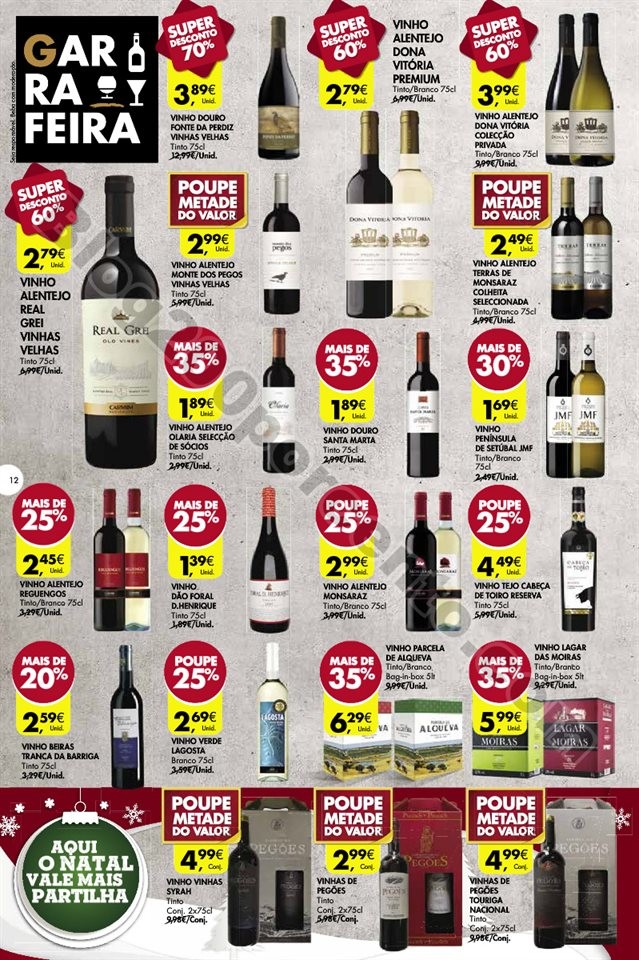 Antevisão Folheto PINGO DOCE Madeira Promoções 