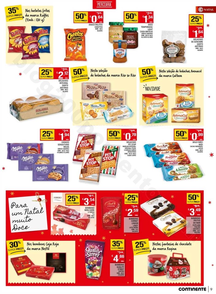 Antevisão Folheto CONTINENTE Madeira promoções 