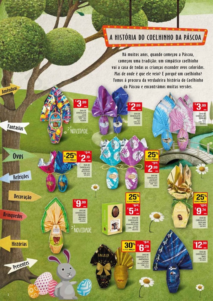 Antevisão Folheto CONTINENTE - MODELO Páscoa Pro