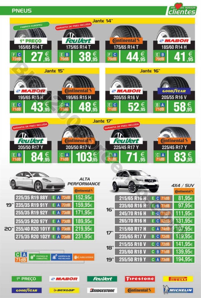 Antevisão Folheto FEU VERT Promoções de 3 a 30 