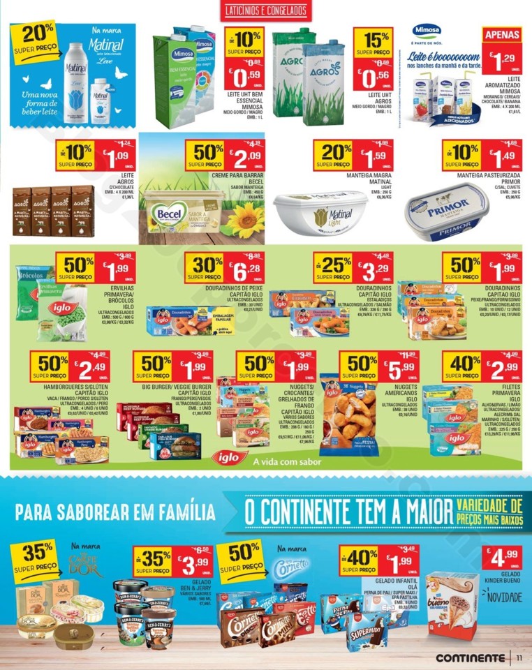 Antevisão Folheto CONTINENTE Madeira promoções 