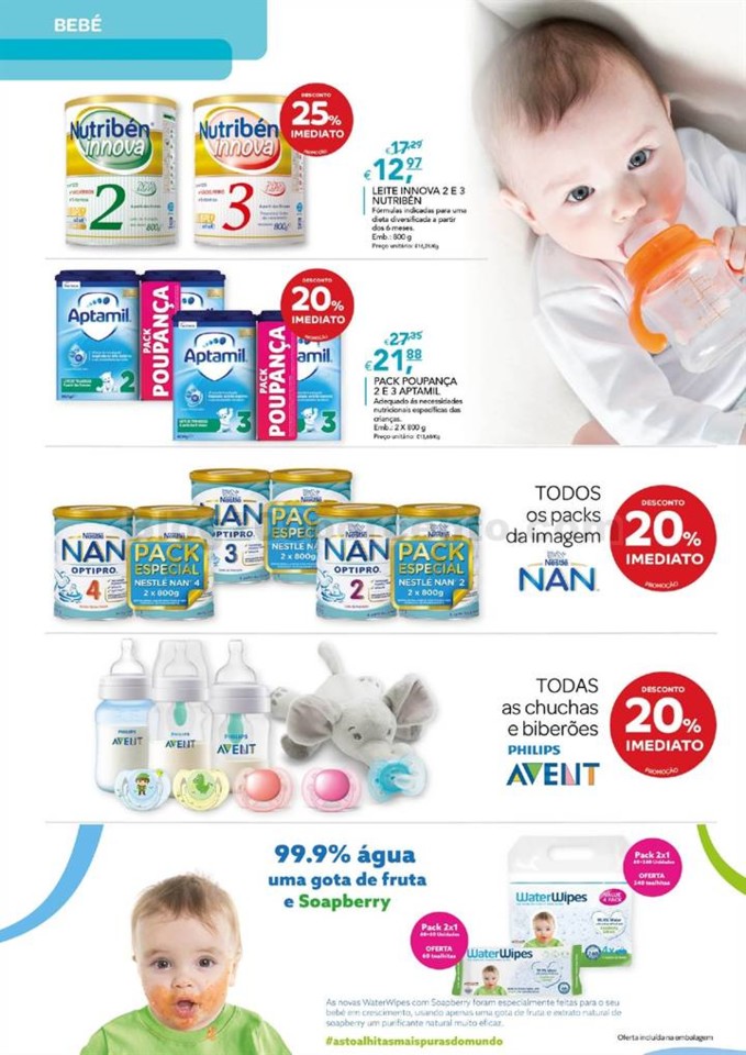 Antevisão Folheto WELLS Promoções de 24 março 