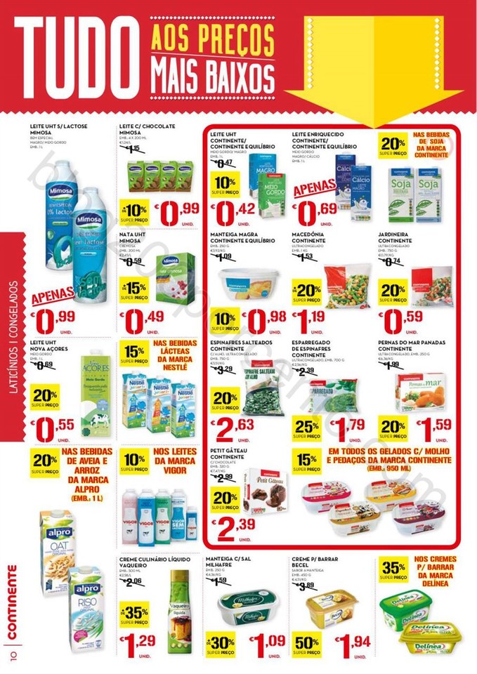 Antevisão Folheto CONTINENTE Madeira promoções 