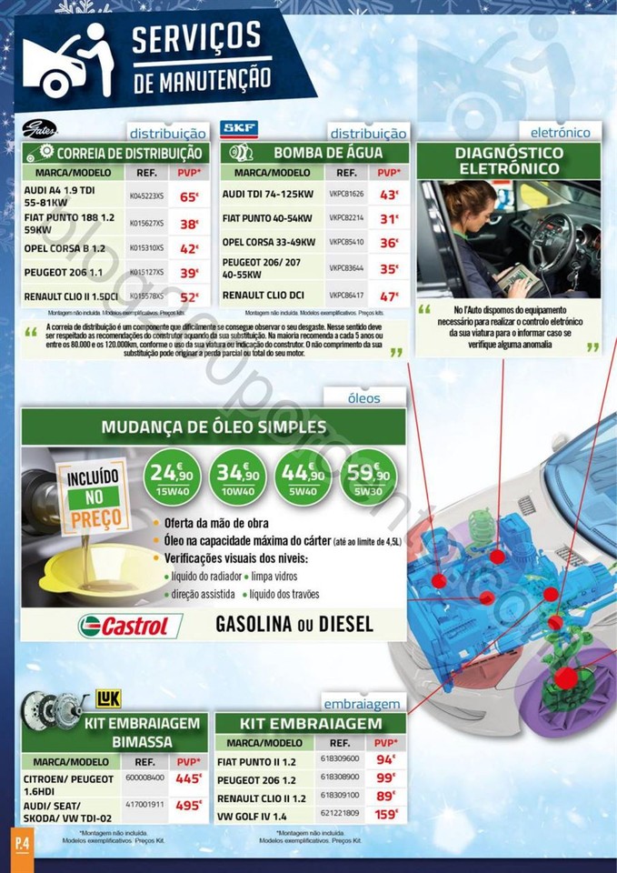 Antevisão Folheto E-LECLERC Promoções de 2 nove