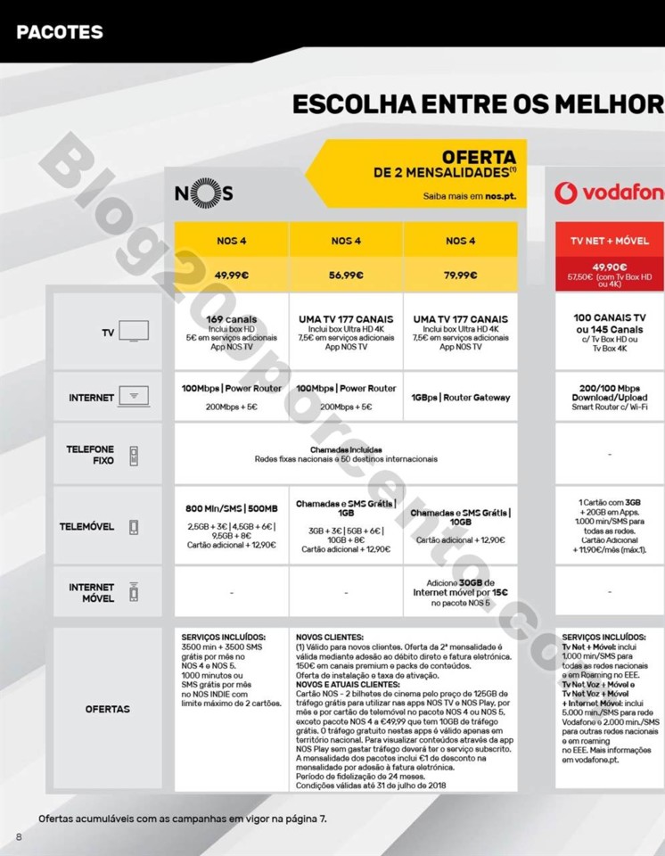 Novo Folheto WORTEN Mobile Promoções até 1 agos