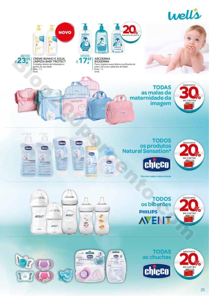 Antevisao Folheto WELLS Promoções a partir de 6 
