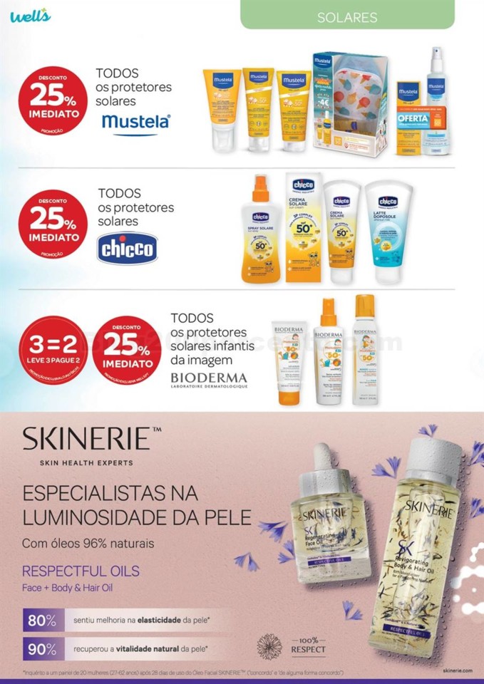 Antevisão Folheto WELLS Promoções de 14 abril a