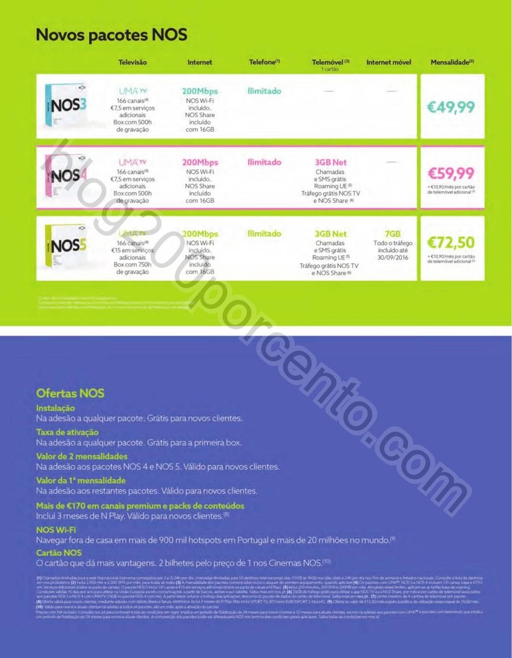 Antevisão Folheto WORTEN Mobile Promoções de 15